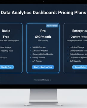 Dynamic Pricing, Nightly